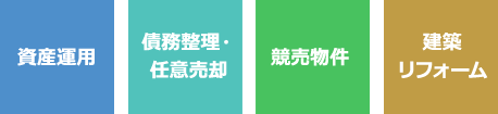 資産運用、債務整理・
任意売却、競売物件、建築リフォーム